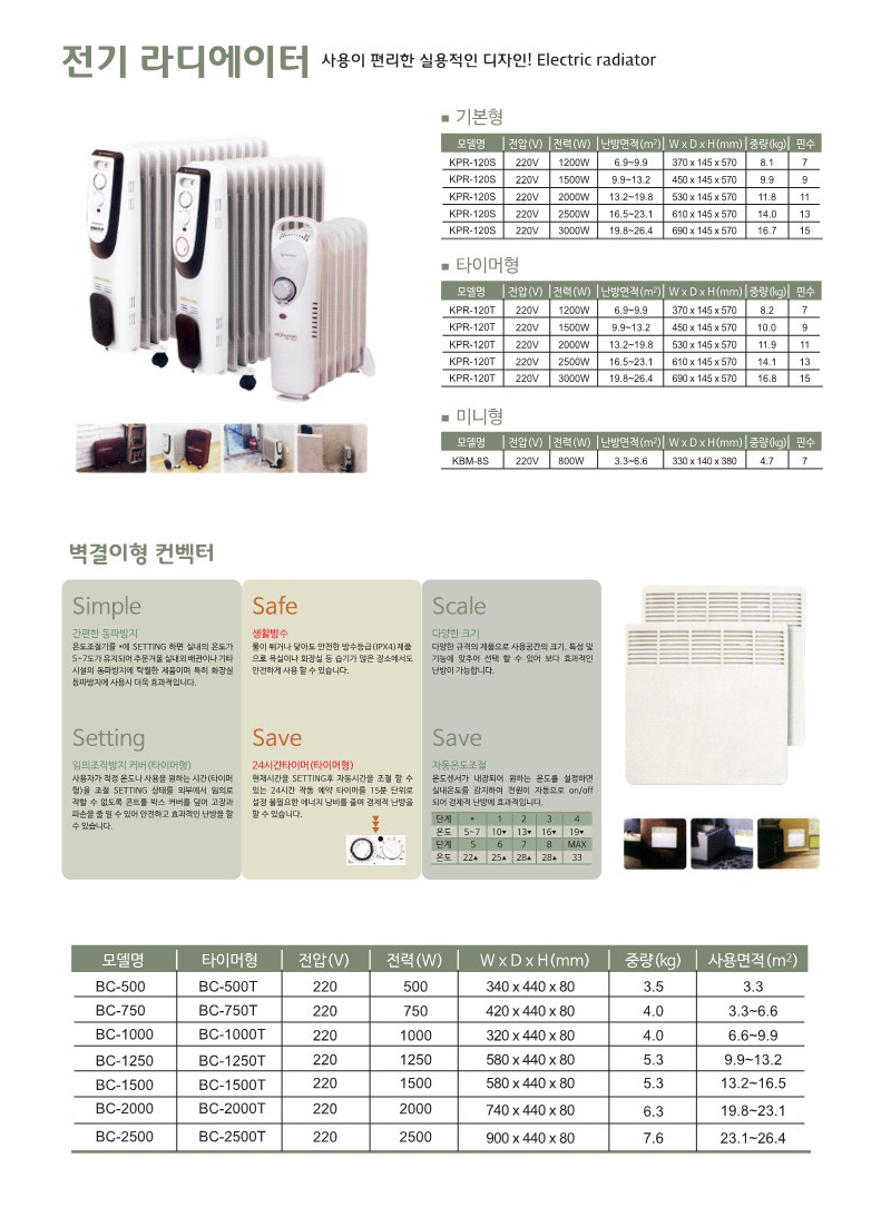 전기라디에이터