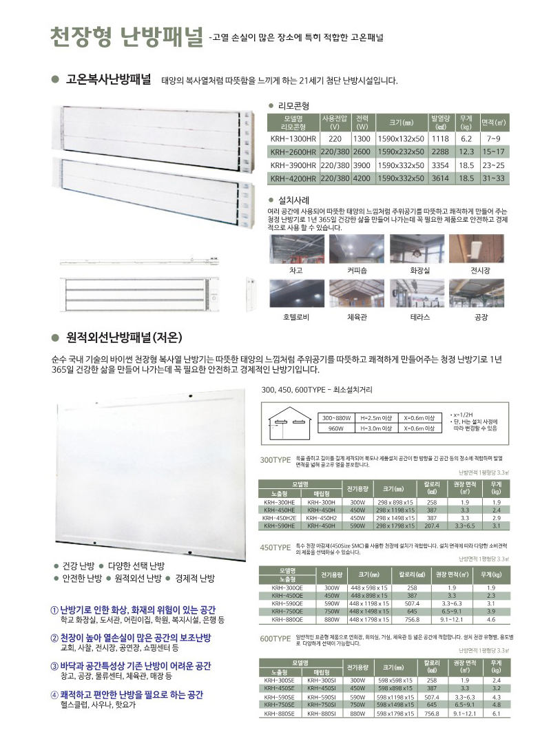 천장형난방패널